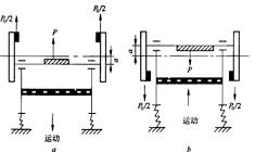 自定中心振動篩工作原理
