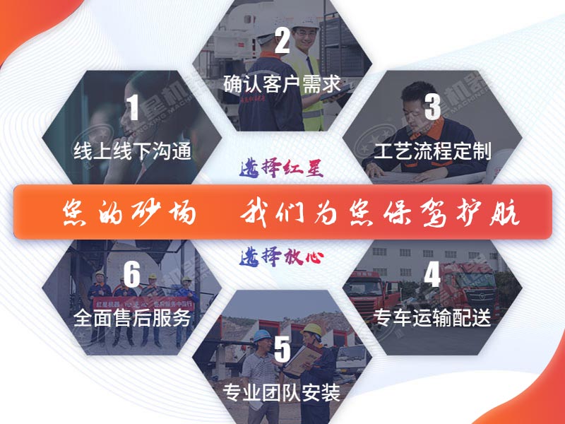 紅星機(jī)器全程為您服務(wù)！