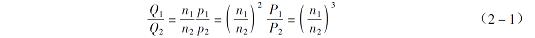 風(fēng)機(jī)轉(zhuǎn)速變化公式