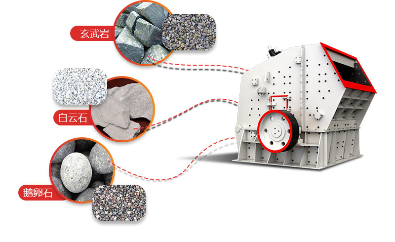 反擊式破碎機用途