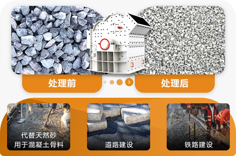 細碎機應(yīng)用領(lǐng)域