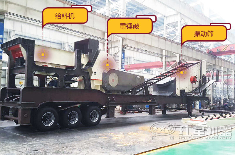 移動重錘式破碎機，給料+破碎+篩分+傳輸，一機等于一條生產(chǎn)線