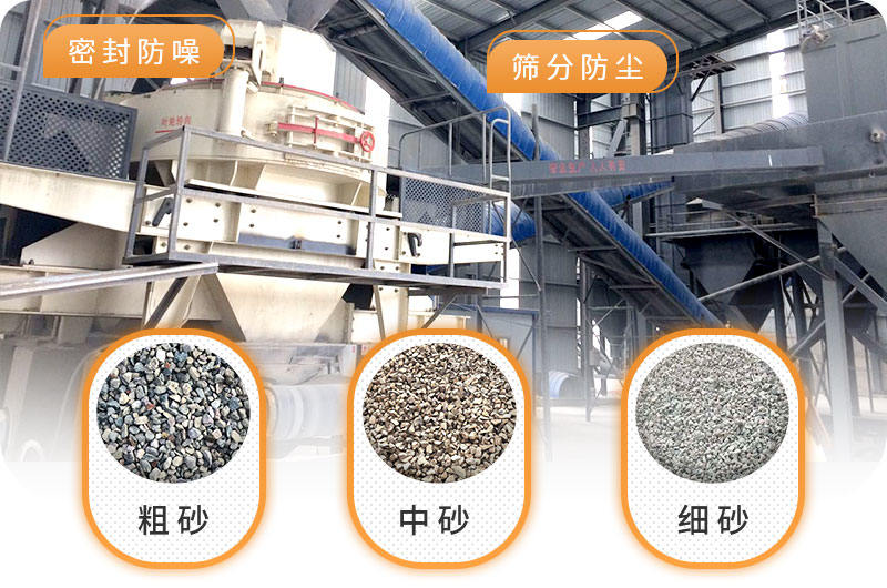 小型制砂廠，配置密封輸送帶