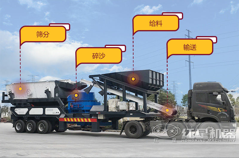 車載移動式碎沙機(jī)設(shè)備圖