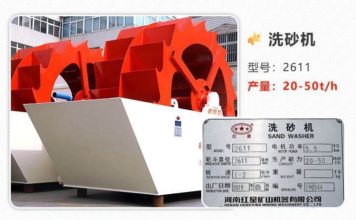 圖2：2611型號、兩輪