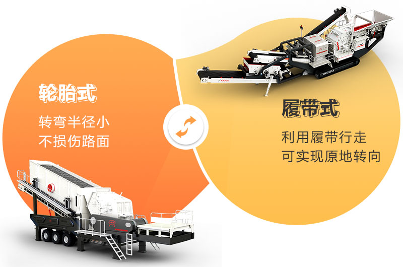輪胎式、履帶式對比圖