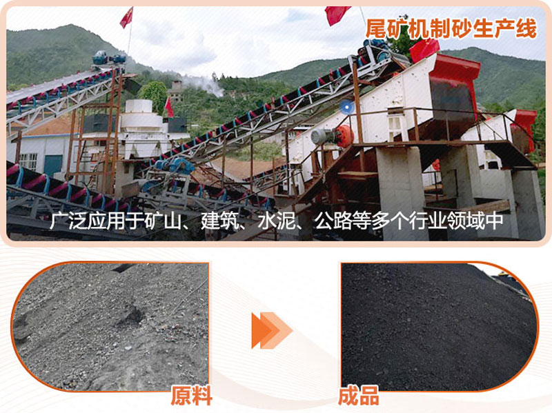 尾礦機(jī)制砂制砂前后，用途廣泛
