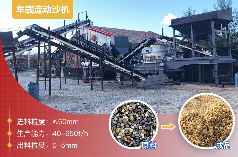 車載流動(dòng)沙機(jī)