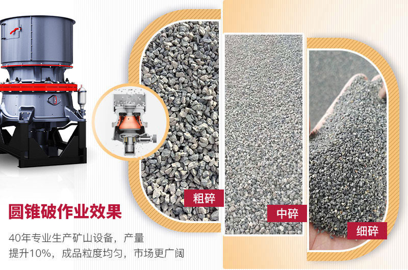 圓錐破破碎能力強(qiáng)，成品粒形好